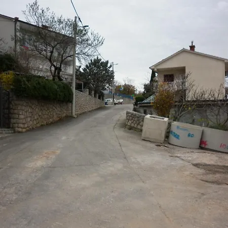 Antoncic *